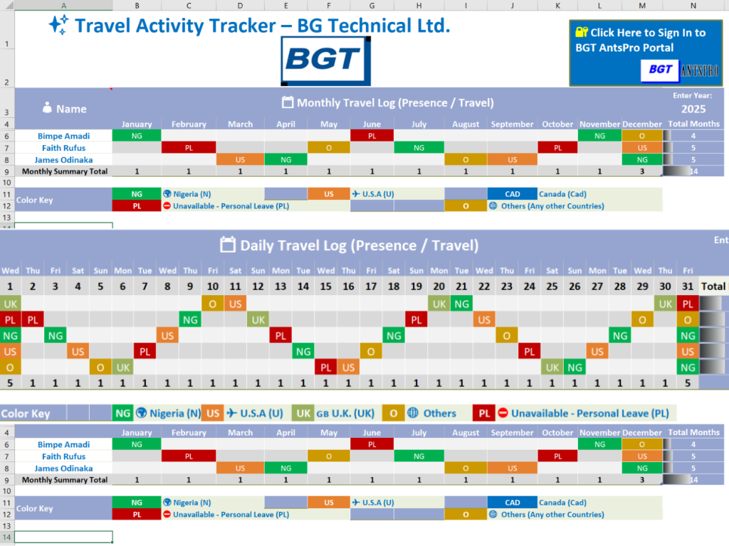 BGT Management Travel Activity Tracker